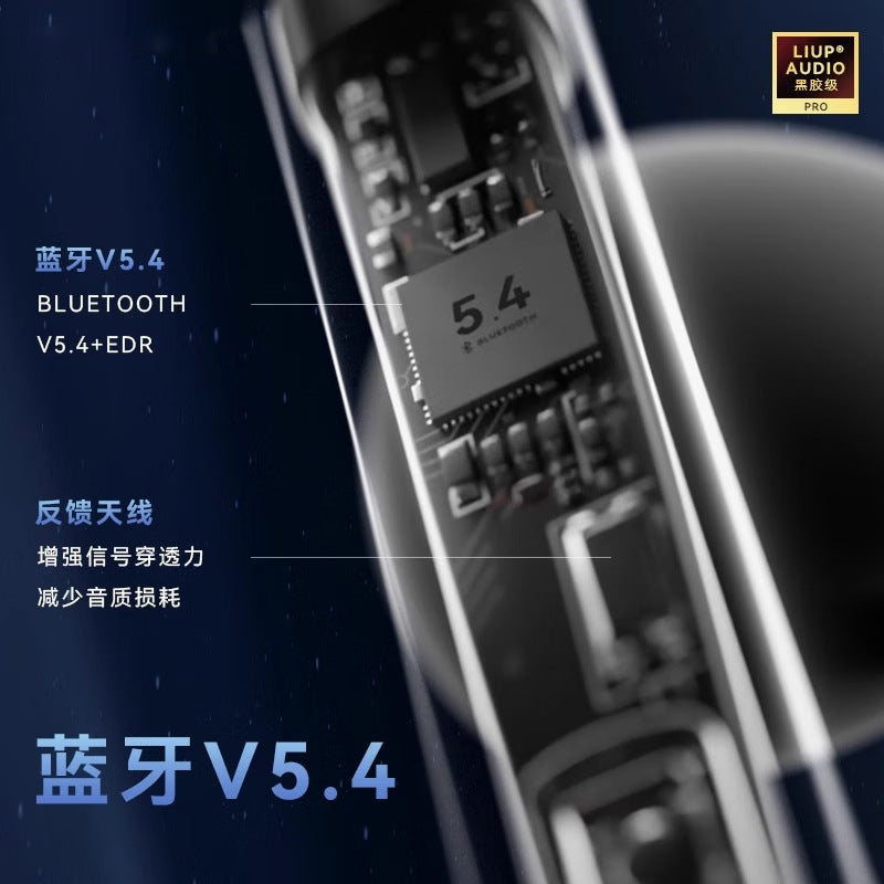 New Luminous Quicksand , Royal's Choice New Non-sensitive Delay Active Noise Reduction Sports Game Bluetooth Headset For Apple Android